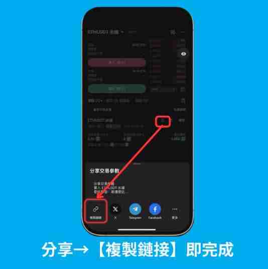 OKX跟单交易是什么?如何操作?币安OKX跟单交易操作步骤教程